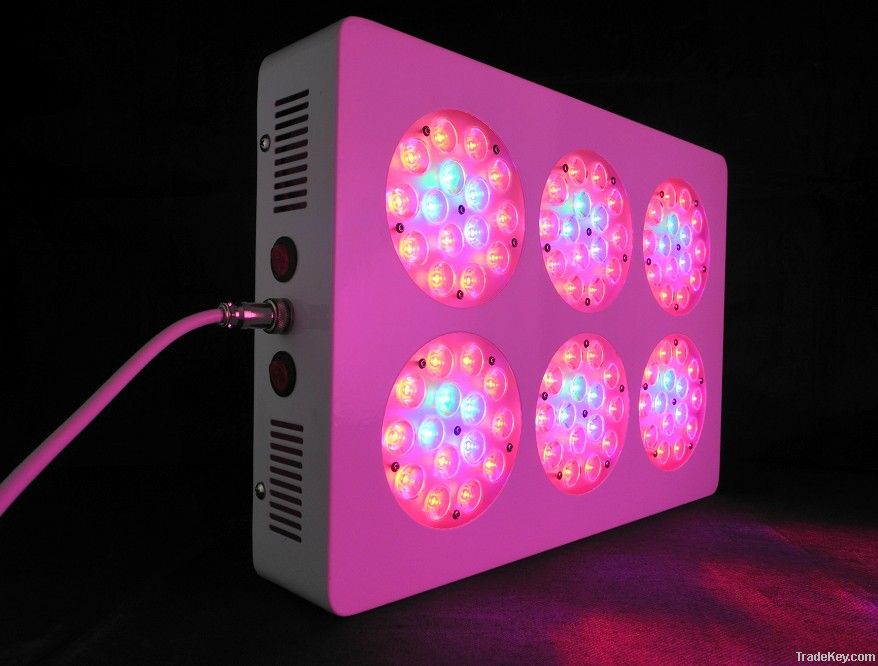 2012 NOVA Series 200--1000w LED Grow Light