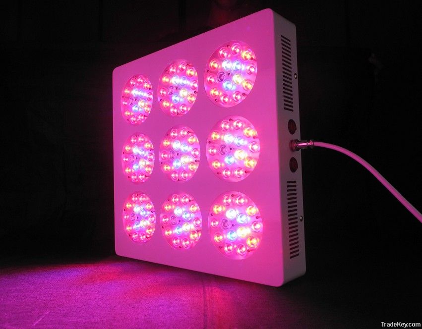 2012 NOVA Series 200--1000w LED Grow Light