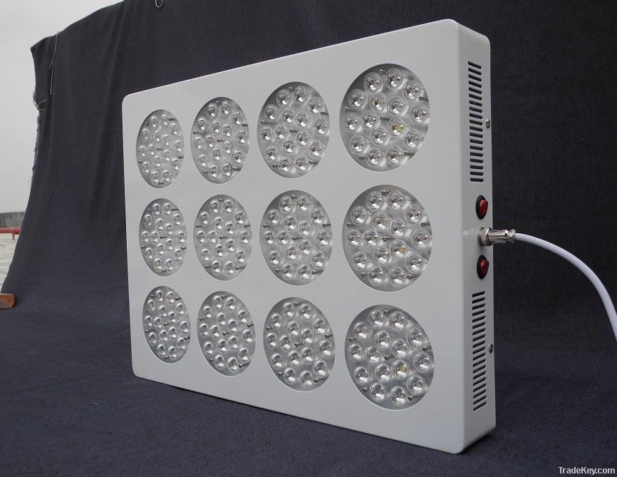 2012 NOVA Series 200--1000w LED Grow Light