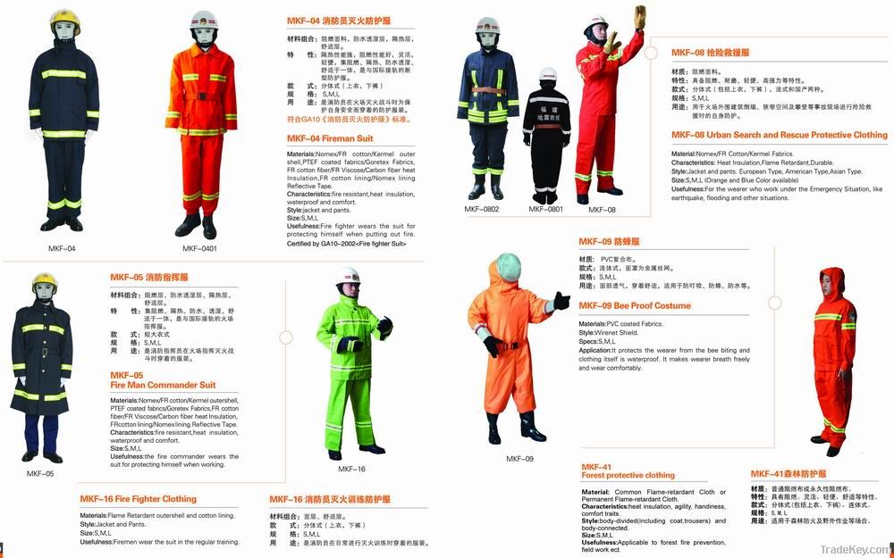 Fireman Suit, Rescue suit