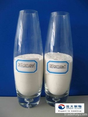 Ceramic Diluting Agent