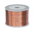 MM CCAM WIRE