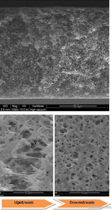 Ployethersulfone(PES) Membrane