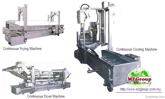 Continuous Cooker Machine