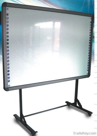 interactive whiteboard