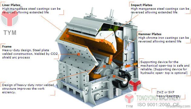 PF Series Impact Crusher