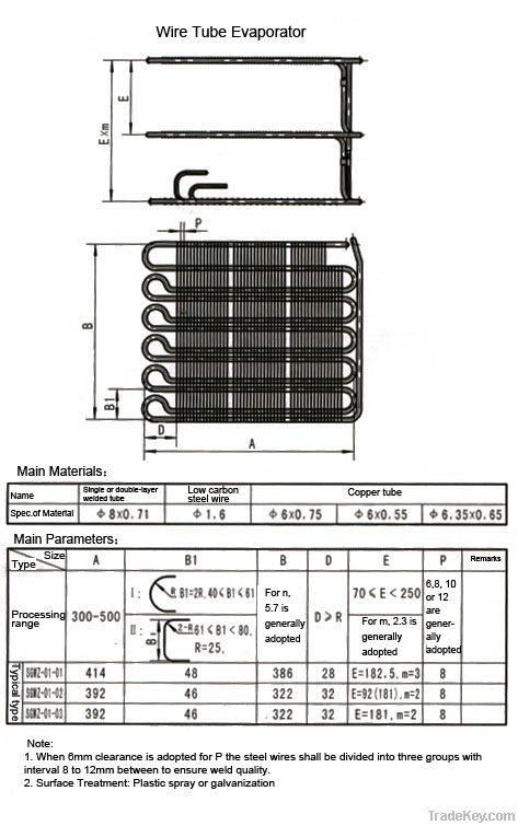 Wire on tube evaporator