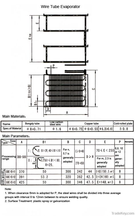 Wire on tube evaporator