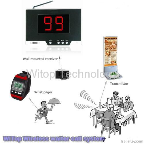 W-650 wireless call system wrist pager