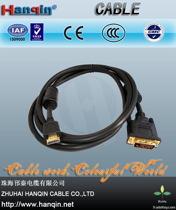 HDMI-DVI Cable