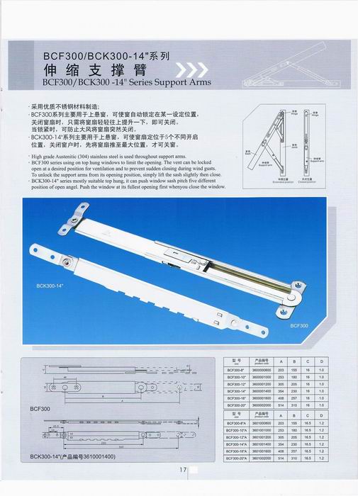 Friction stay/hinge.