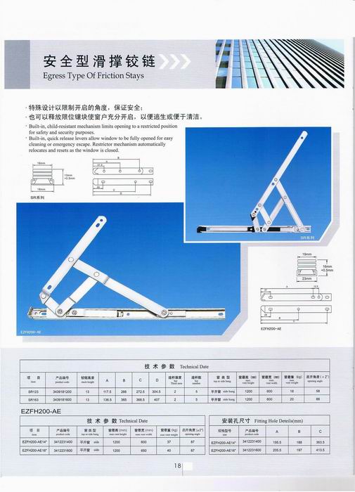 Friction stay/hinge.