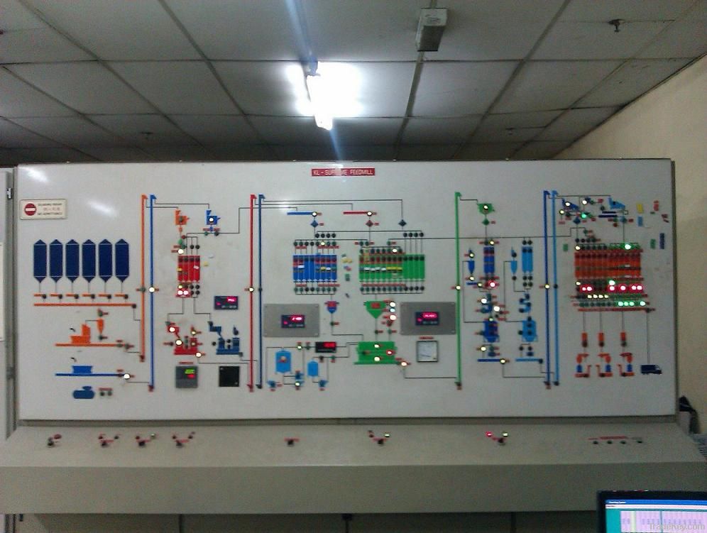 Panel board