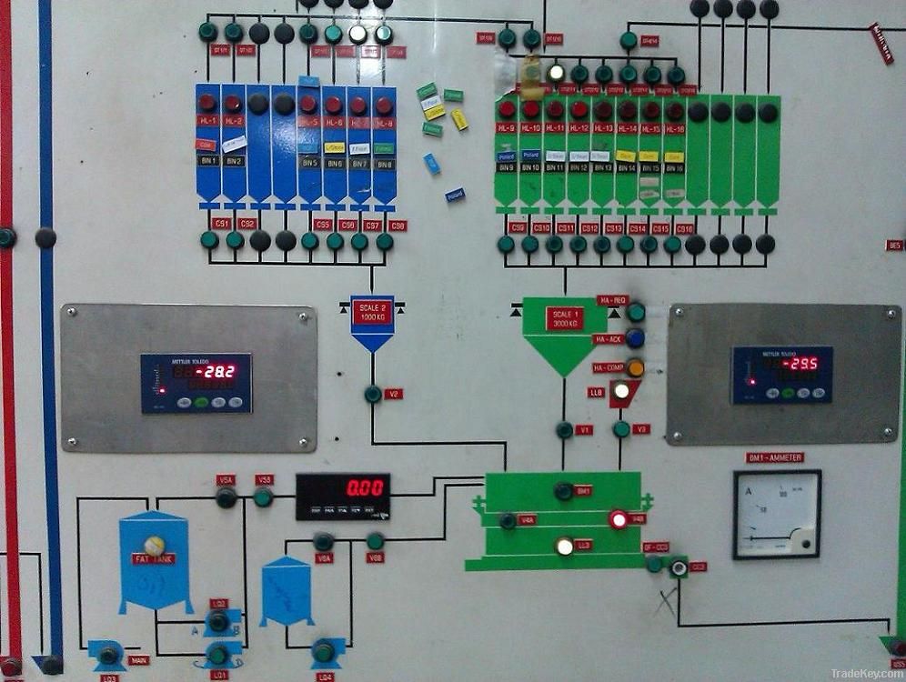 Panel board