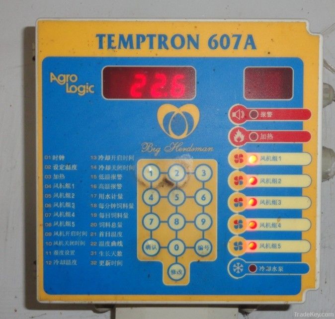 Environment Control System for Poultry Farm Equipment