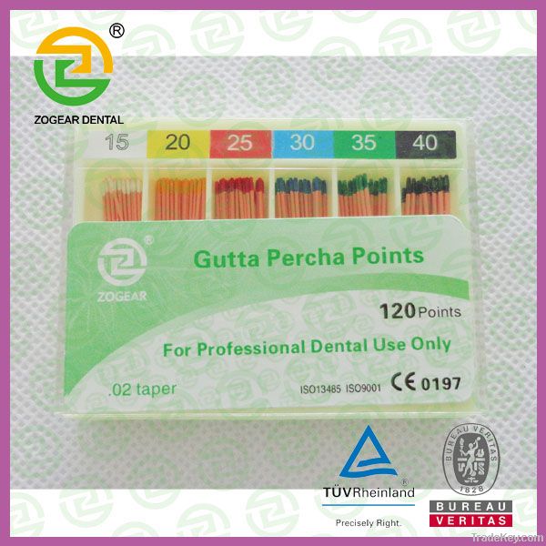 Gutta percha points