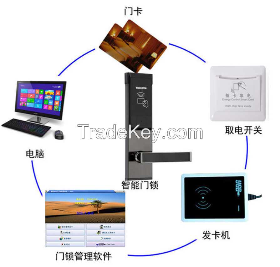 zinc alloy Electronic Hotel RF Card Lock