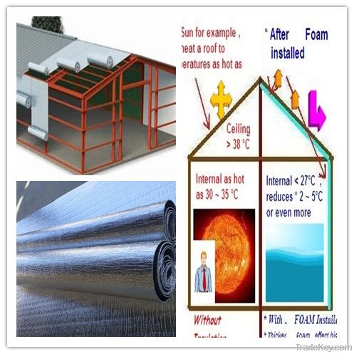 heat insulation