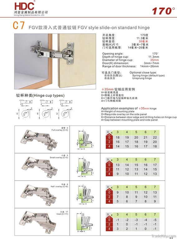 165 degree / 170 degree FGV style slide-on standard cabinet hinge