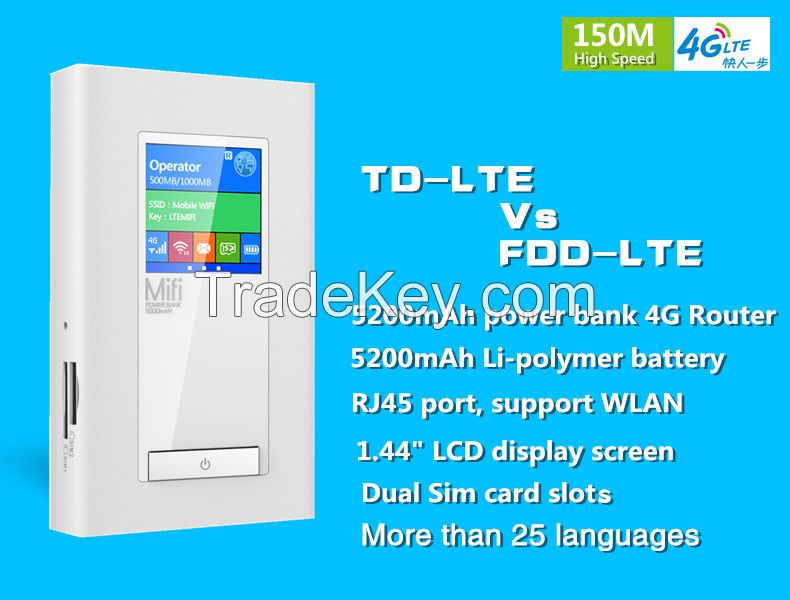 4G LTE MIFI router with power bank and dual sim card slots