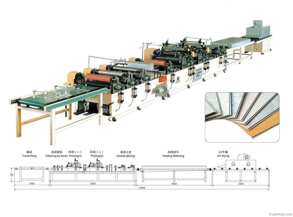 PVC Board Sheet Printing Machine