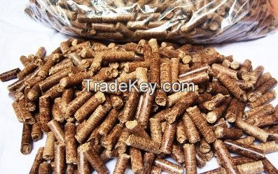 Quality Wood Pellet For Sale..