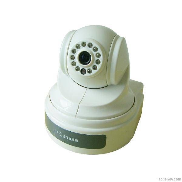 IP camera