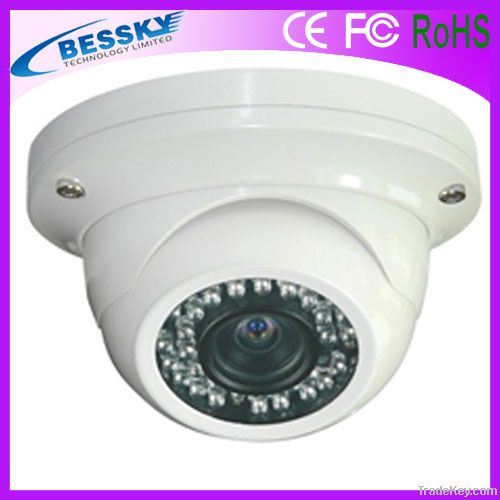 dome camera