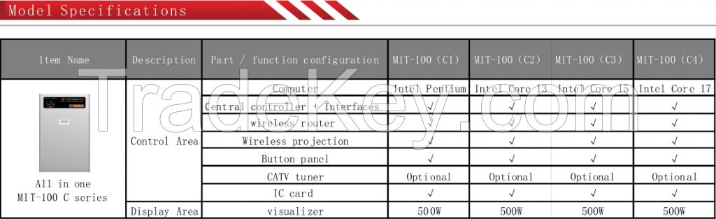 Teaching equipment All In One OPS Multimedia Interactive Terminal Smart classroom lecture speech teach