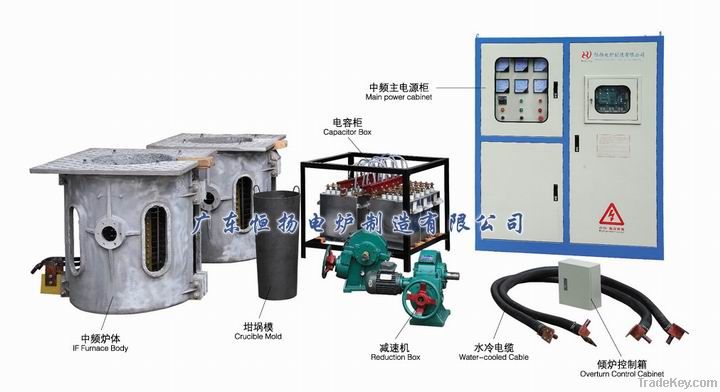 Induction Melting Furnace