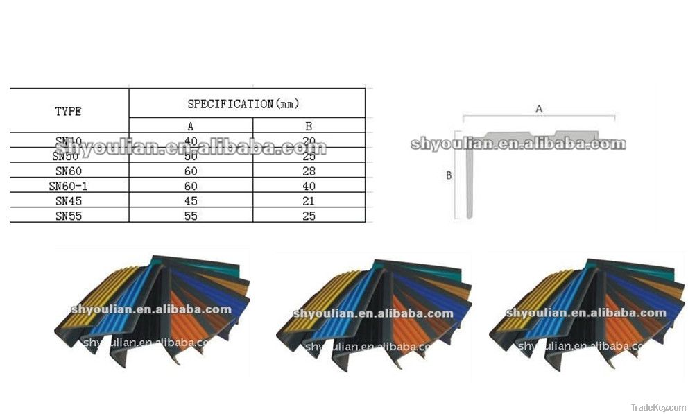 PVC stair nosing