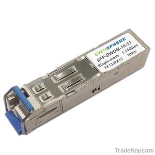 Optical Transceiver Module