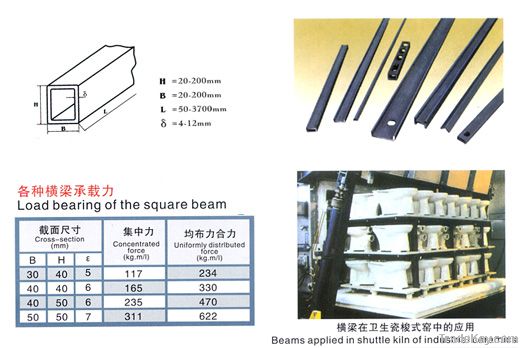 Silicon Carbide Ceramic sic reaction sintered silicon carbide