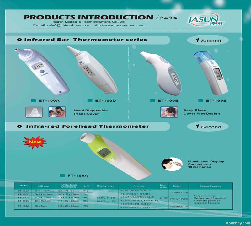 infrared ear /forehead thermometer