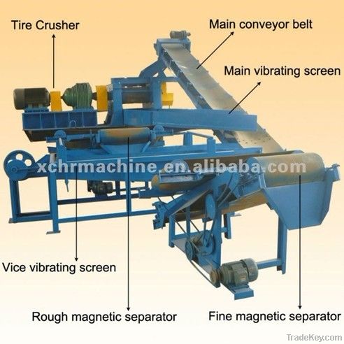 Waste tire recycling machine