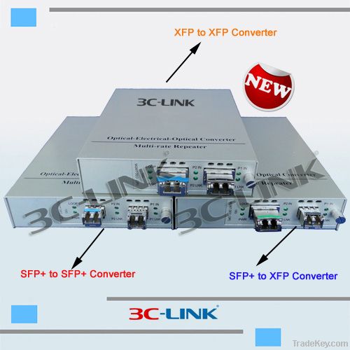 10G OEO Converter