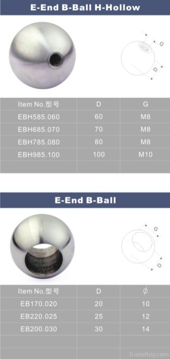 End Ball ( End Cap )