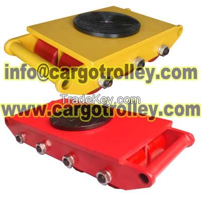 roller skids, cargo trolley