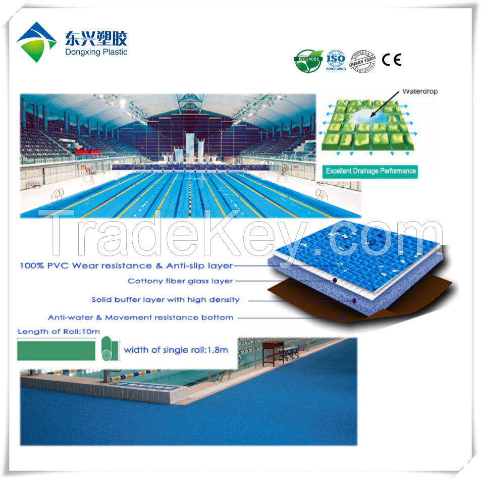 Cushioned vinyl synthetic sports flooring