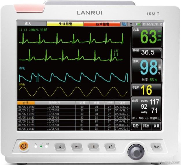 Multi-parameter monitors