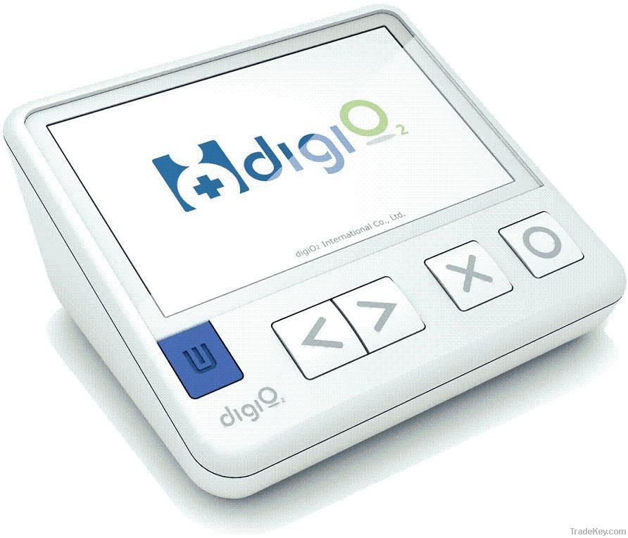 CarePal Telehealth Monitor