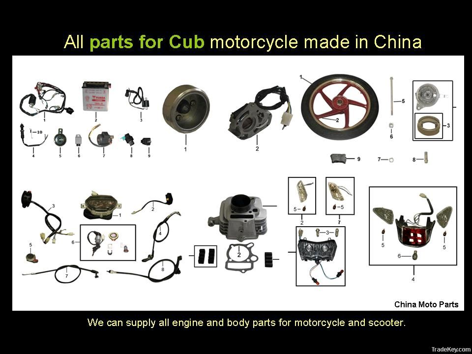 Body Parts for Moto ad Scooter