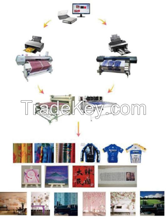 Sublimation transfer paper