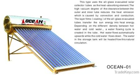 solar water heater