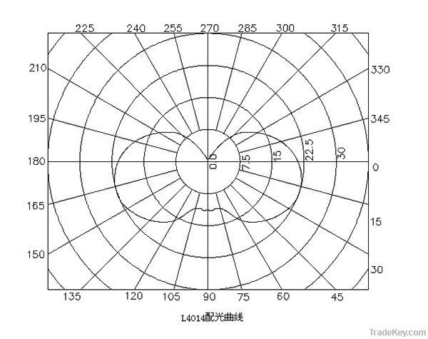 new led lamp L4014