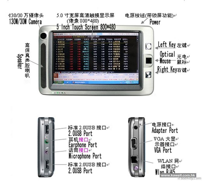 5 inch tablet pc with windows, support wifi, bluetooth