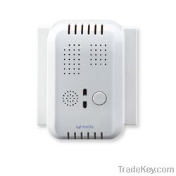 Smart Home Wireless Security Products