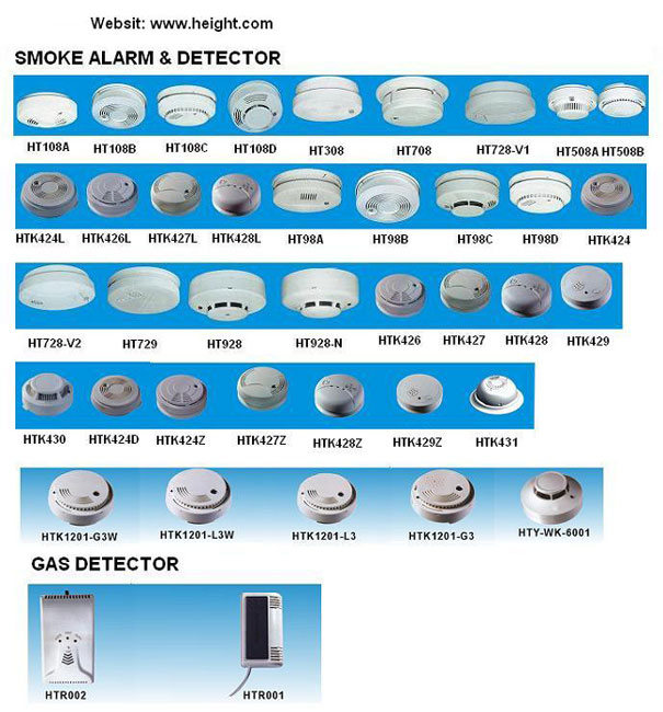 Smoke Alarm &amp; Detector