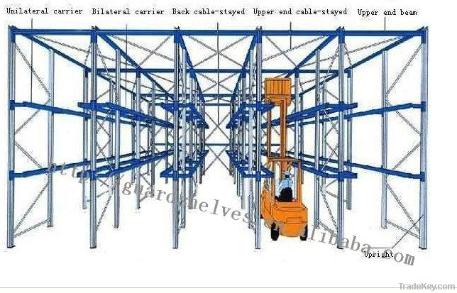 drive in warehouse rack