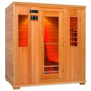 SAUNA EQUIPMENT